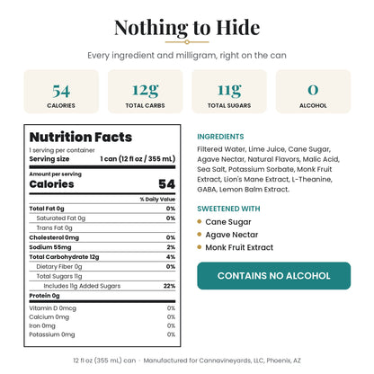SwāeZ Calm Island Iced Tea nutrition facts and ingredients, 54 calories per can