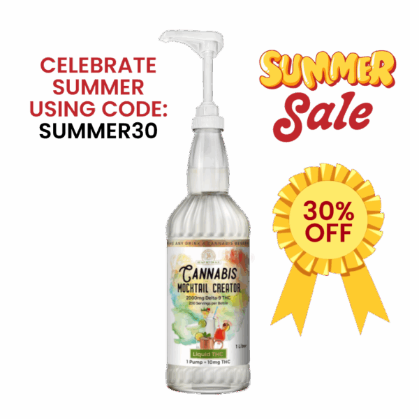 CANNABIS MOCKTAIL CREATOR PUMP LIQUID THC